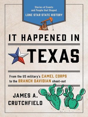 cover image of It Happened in Texas